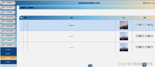 基于SSM框架的儿童食品营养推荐系统设计与实现