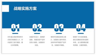 掌握核心技巧，轻松优化四段内容PPT的图文设计